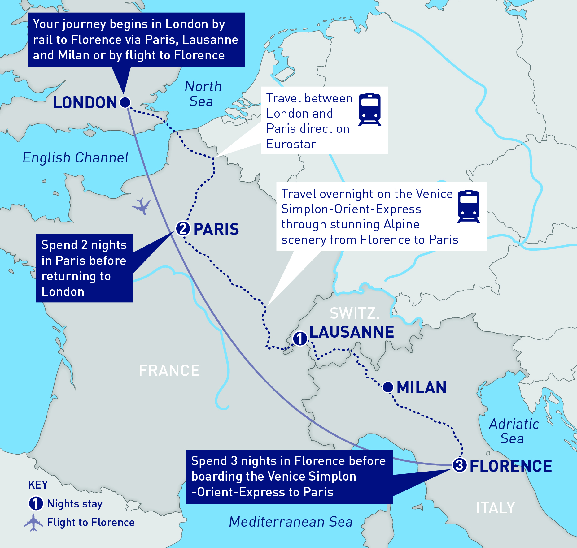 Florence to Paris on the Venice Simplon Orient Express